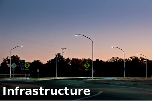 InfrastructureHomePageGraphic.jpg